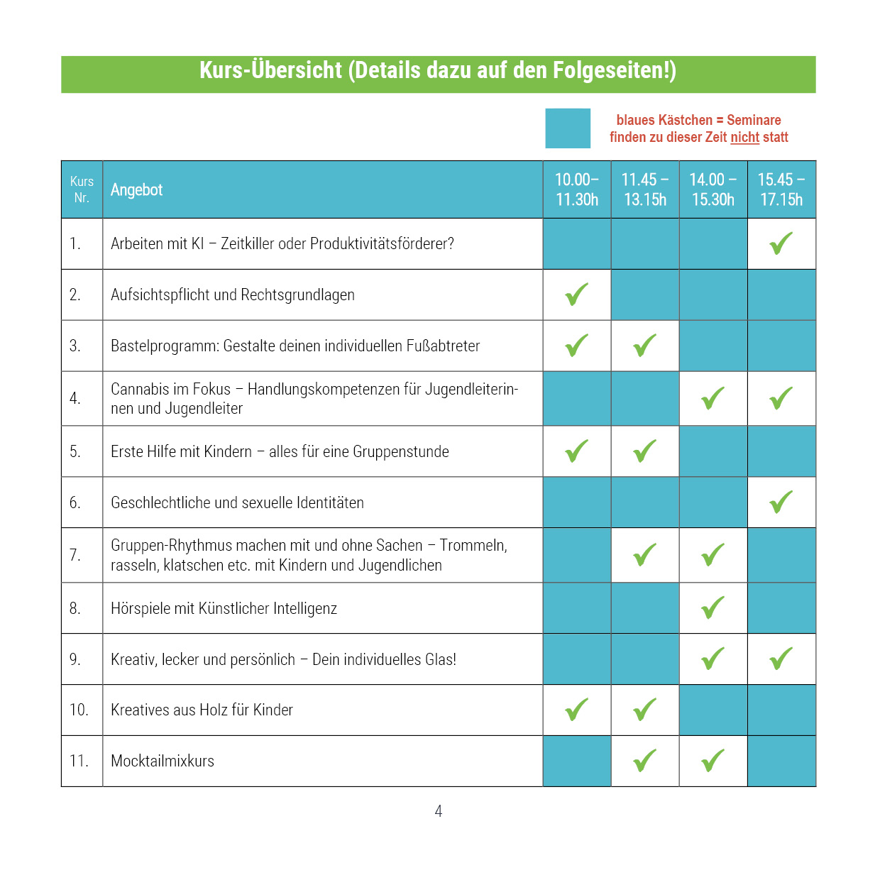 2024 Kräsch Kurs3 Übersicht